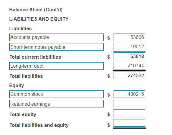 order to copy its contents into a spreadsheet.) Cash Accounts receivable Accounts