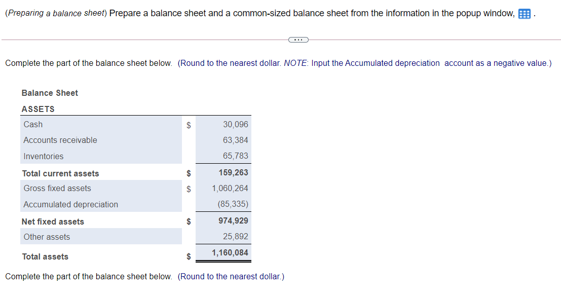 payable Short-term notes payable Inventories Gross fixed assets Accumulated depreciation Long-term debt