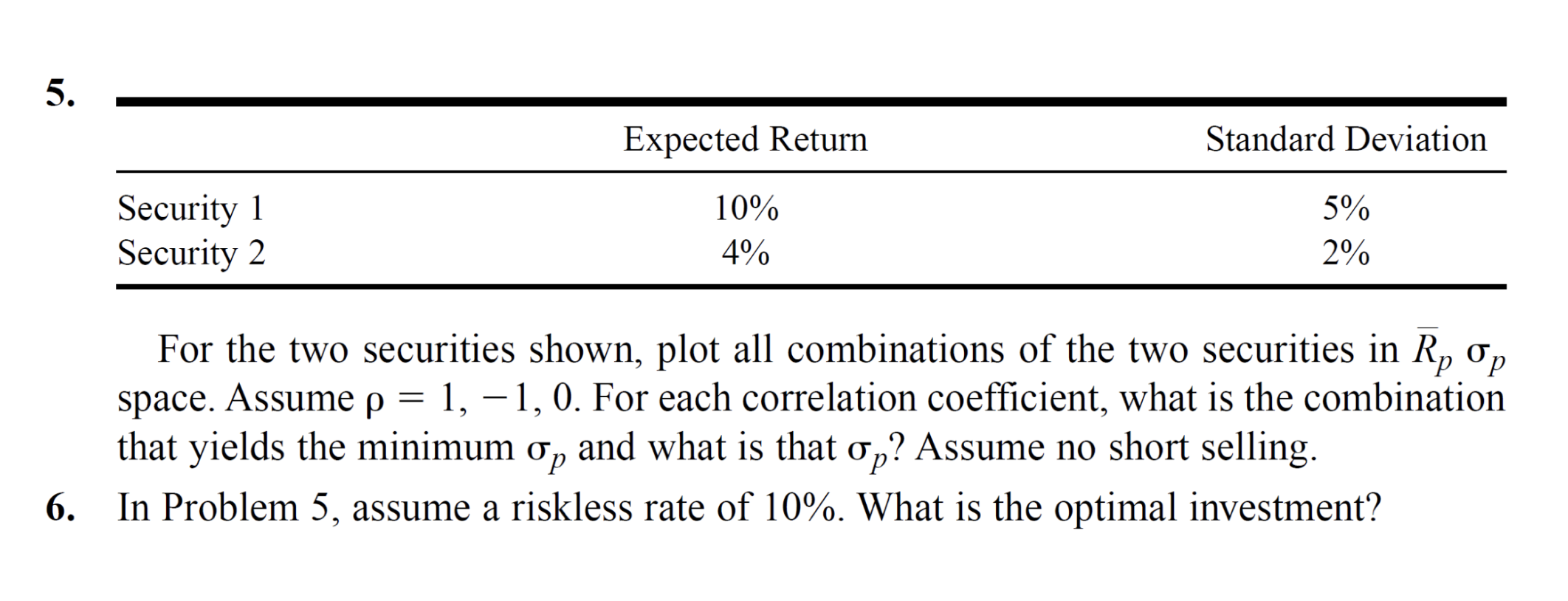  For the two securities shown, plot all combinations of the two
