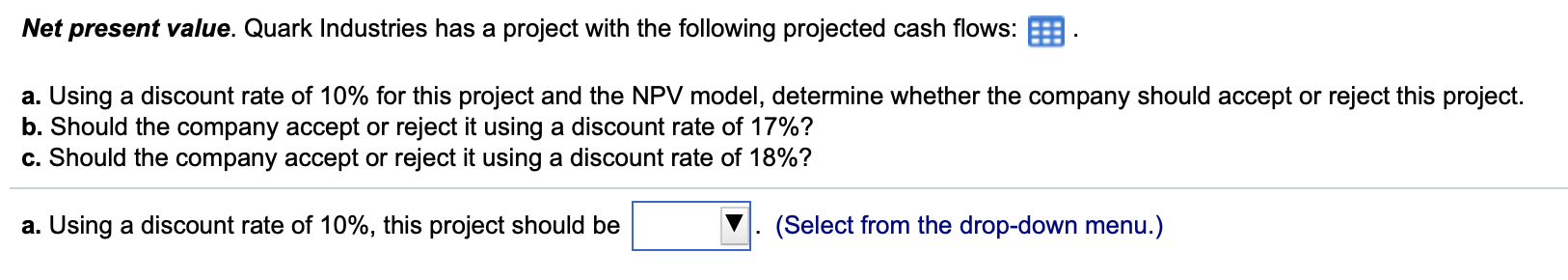 Net present value. Quark Industries has a project with the following