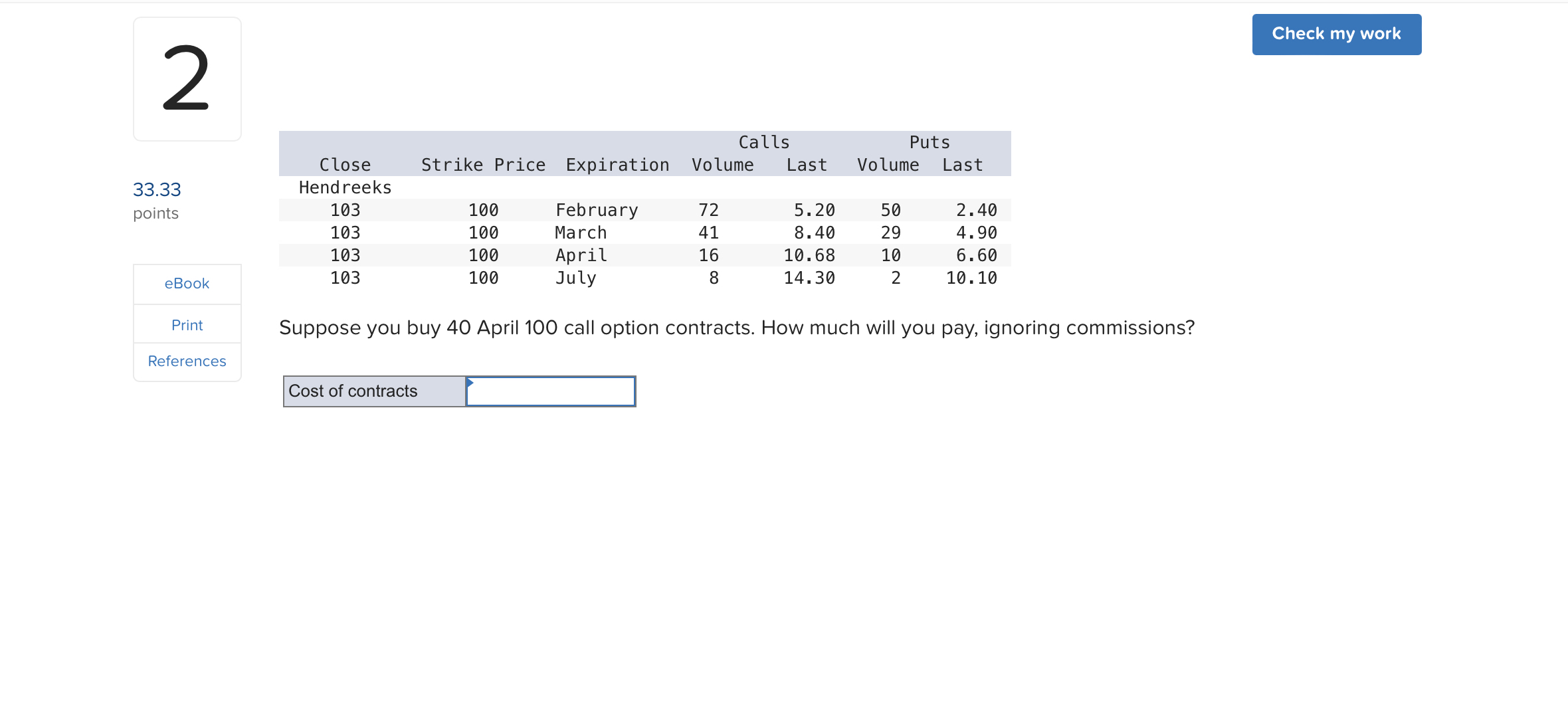  2 33.33 points eBook Print References \table[[,,Calls,Puts,],[Close,Strike Price,Expiration,Volume,Last,Volume,Last],[Hendreeks,,,,,,],[103,100,February,72,5.20,50,2.40],[103,100,March,41,8.40,29,4.90],[103,100,April,16,10.68,10,6.60],[103,100,July,8,14.30,2,10.10]] Suppose you buy