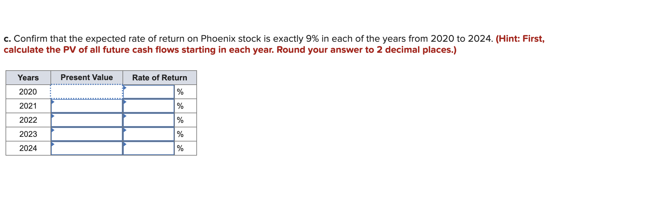 the recent recession but is recovering. Free cash flow has grown rapidly.