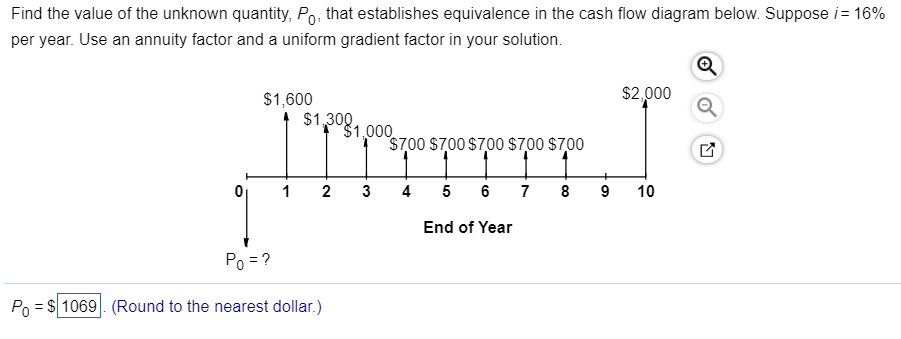 answer is NOT 1069. Find the value of the unknown quantity, Po,