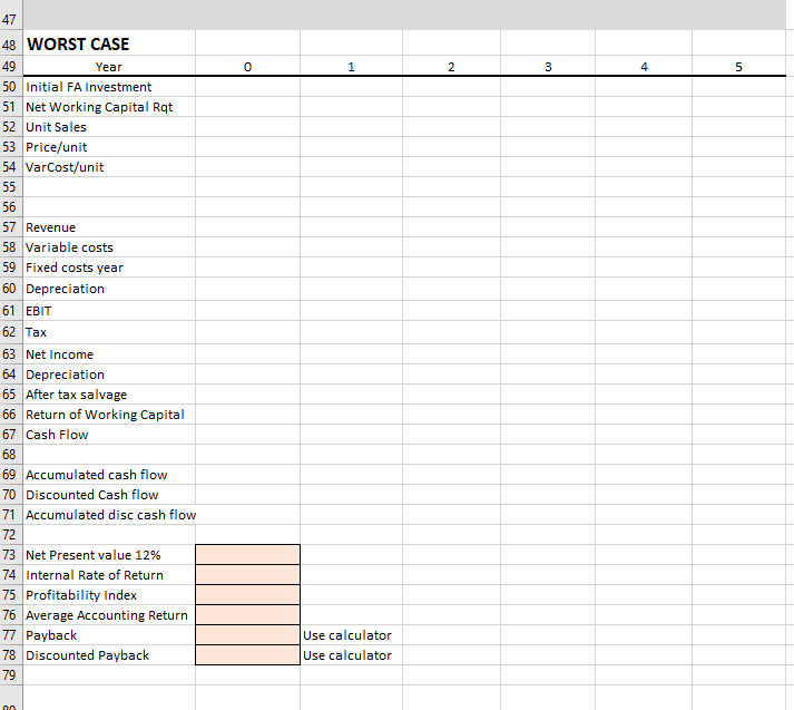 project for the best, base, and worst cases. You will calculate the