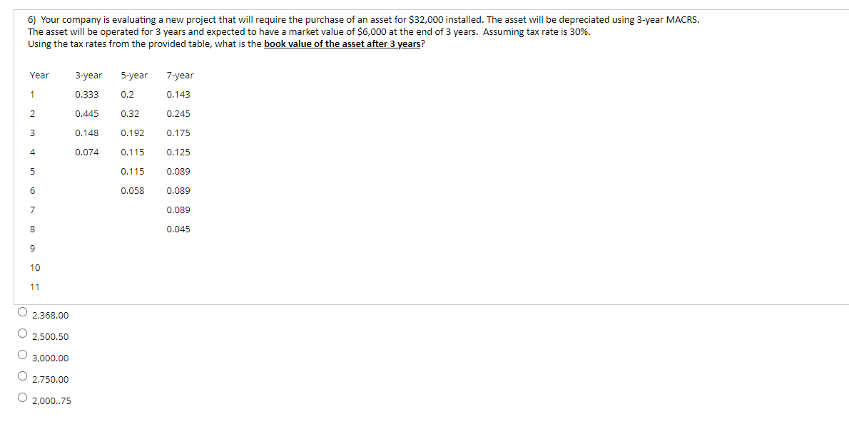 6) Your company is evaluating a new project that will require