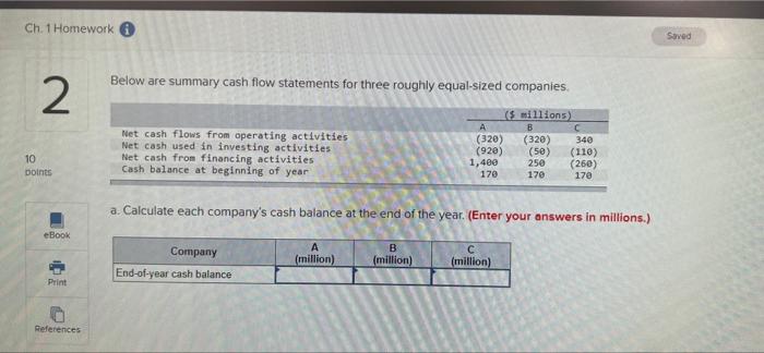  Ch 1 Homework Saved Below are summary cash flow statements for