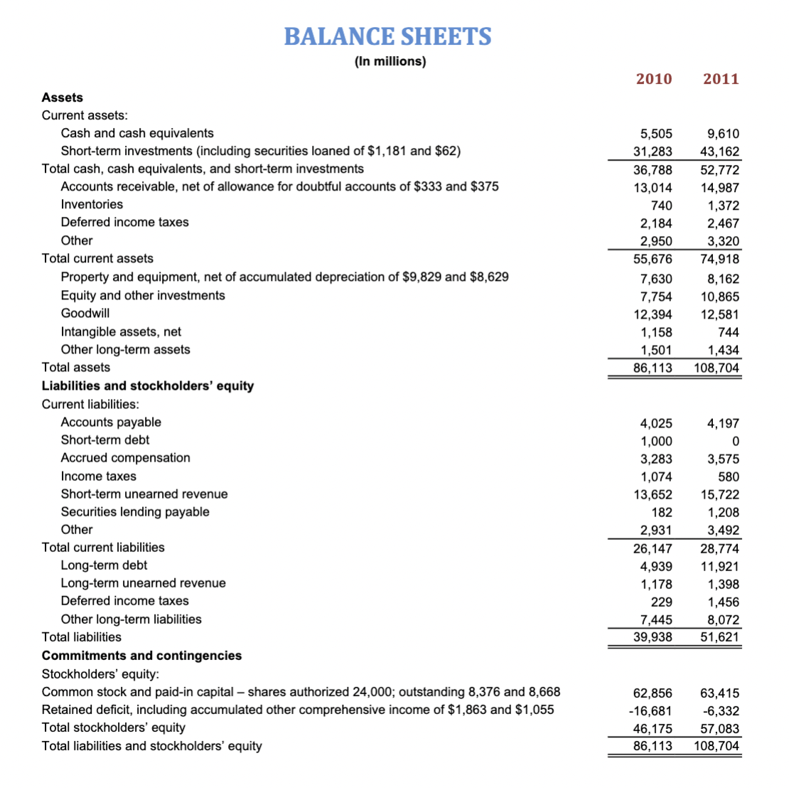 that you will copy. Paste Values Paste the data from the copy