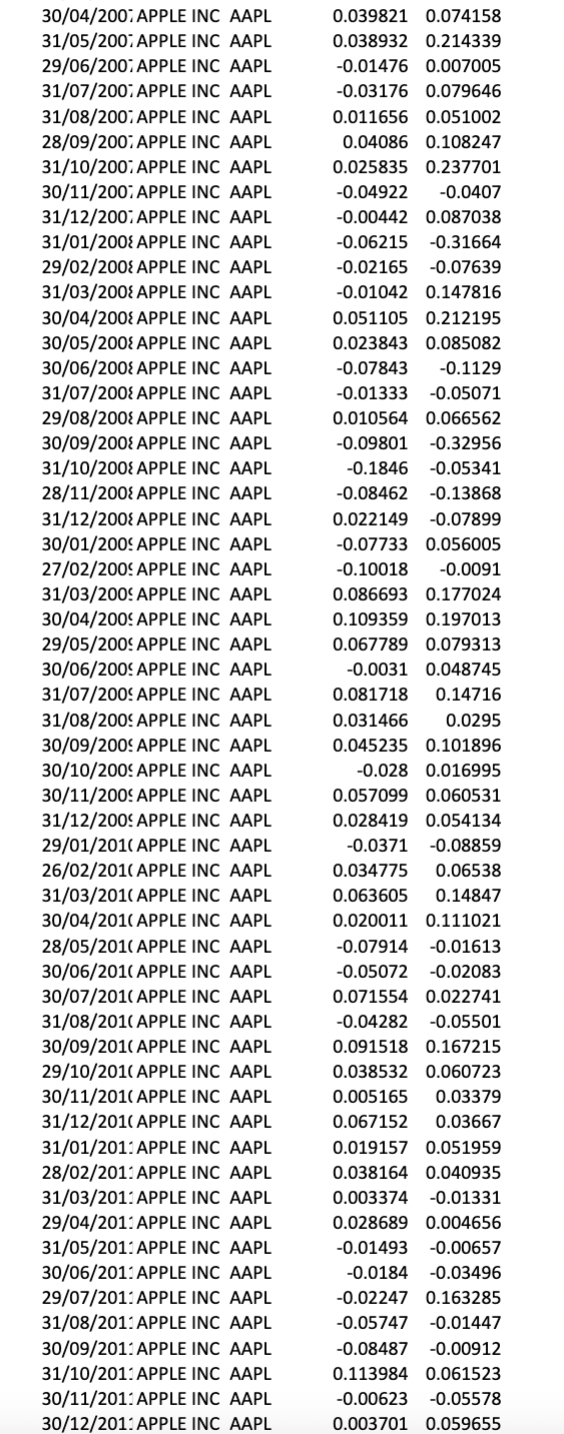 using the Paste Link command. Clean up the worksheet to remove any