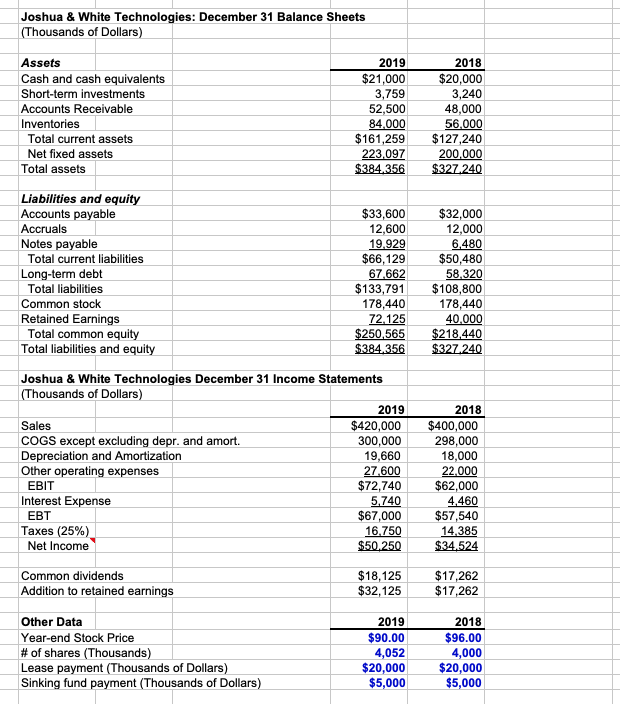 I am having issues on these. Can someone break it down for