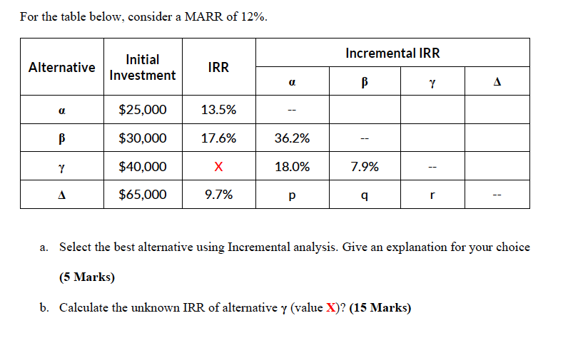 Please show calculation for (b) For the table below, consider a