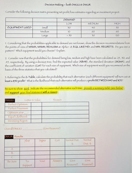 decision mainh- both DMUU & DMUR Decision Making - both DMUU \&