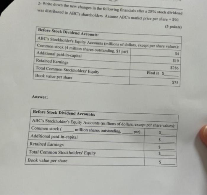  2- Write down the new changes in the following financials after