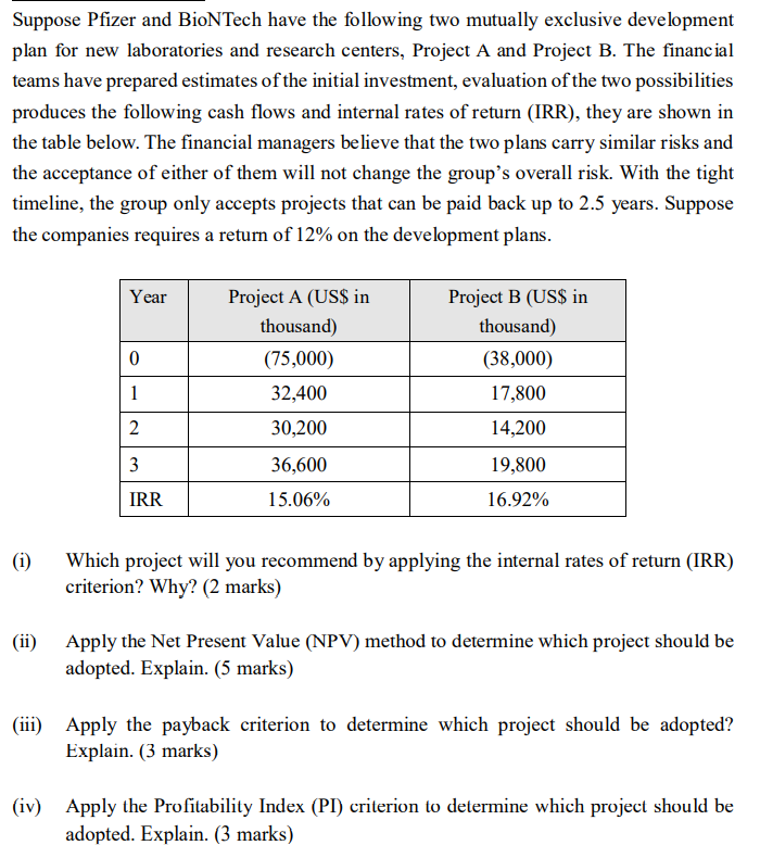 Case 2 (Please read the following two articles and answer ALL questions.)