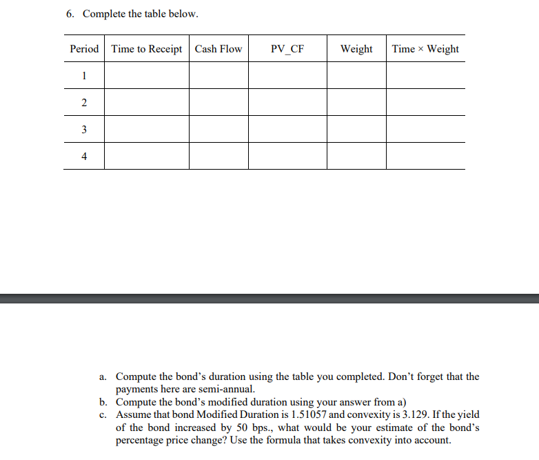 6. Complete the table below. a. Compute the bond's duration using