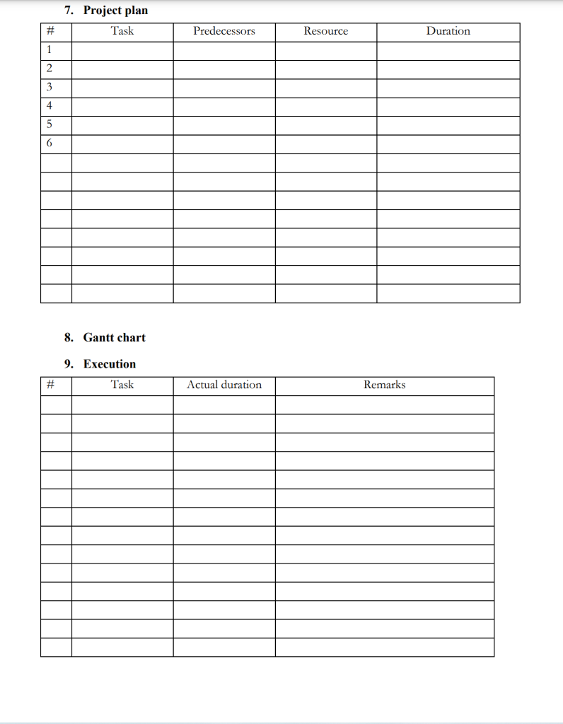 for 6 to 8 years old in 2016. However, in 2017 it