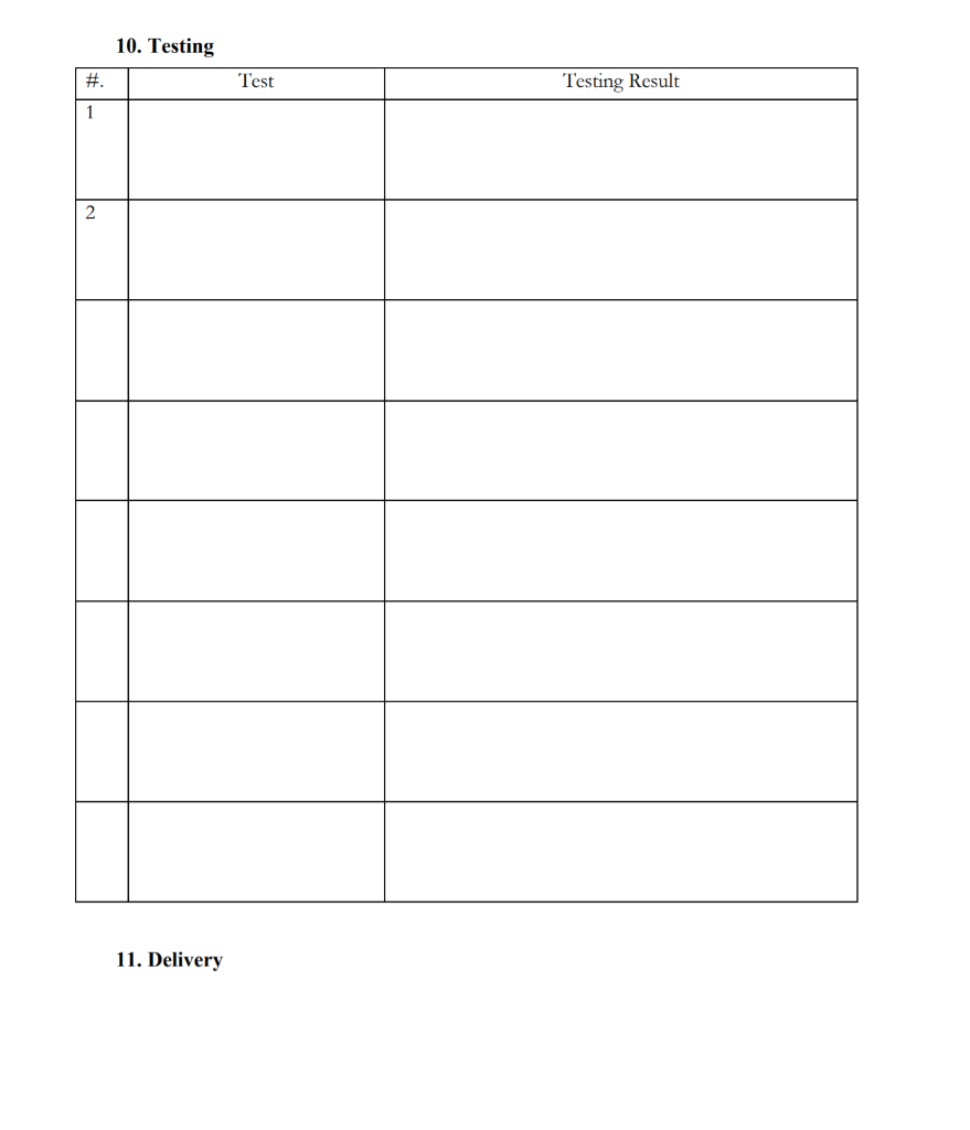 was only the third most popular and sales have decreased by 50%.