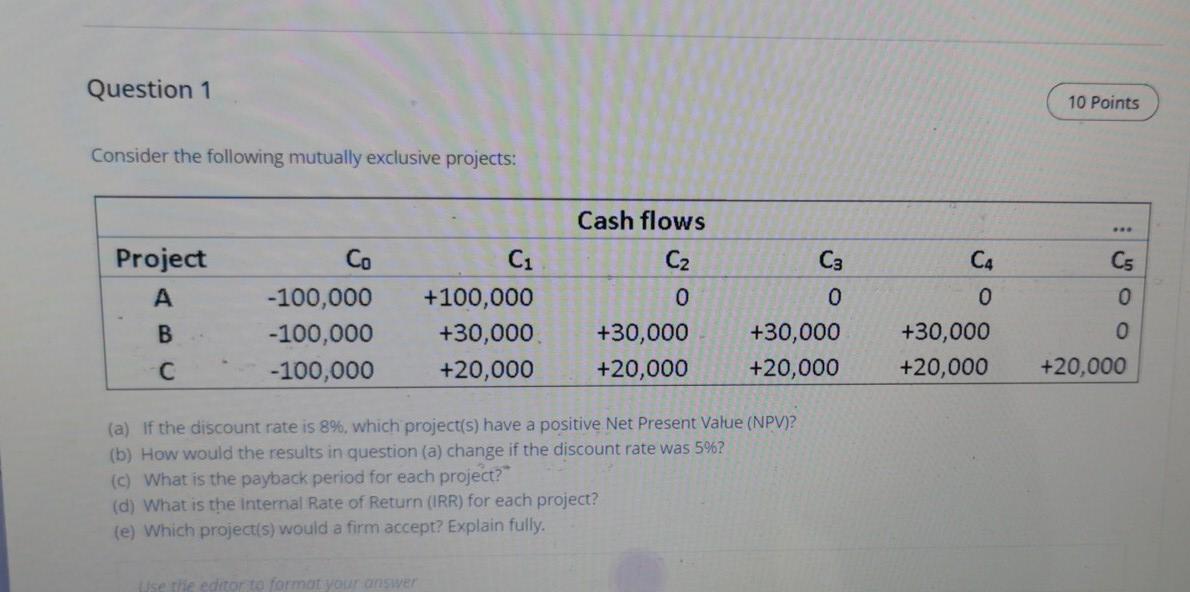  Question 1 10 Points Consider the following mutually exclusive projects: C3