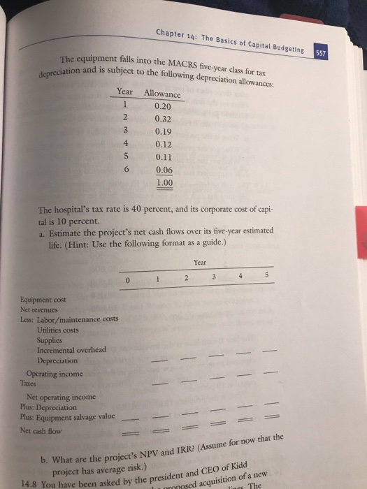 number to please ASaP project's is the expected NPV on the basis