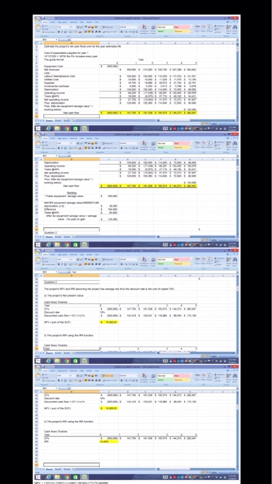 of the NPV on the basis of the scenario analysis d. What