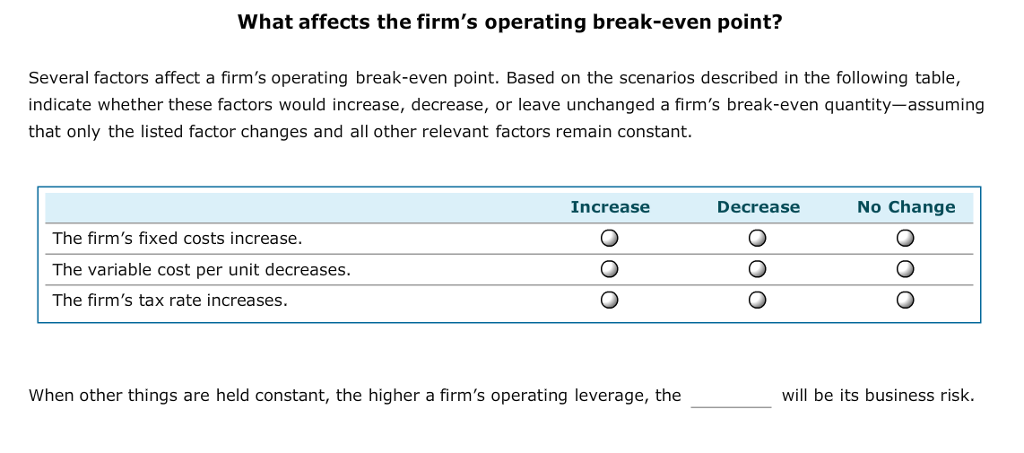 has recover its costs. These costs include both its fixed and its