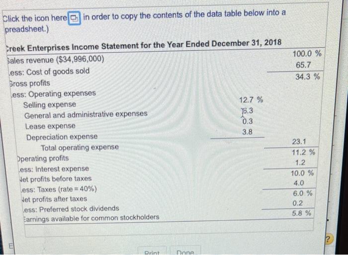 income statement and compare it to the 2018 statement. Which areas require