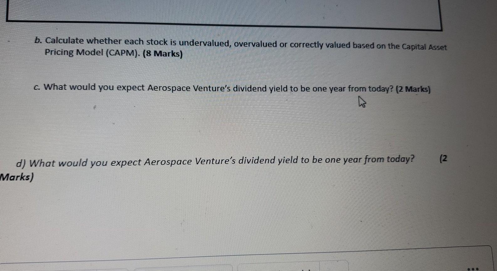 Common Shares Outstanding Stock Price Long-run growth rate of business EPS Dividends