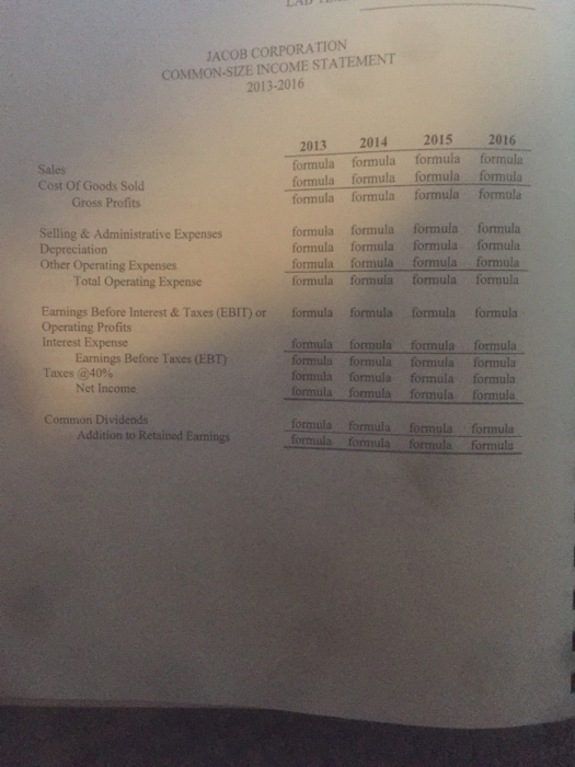 the following scrambled information. Use the format Prepare both consolidated income statement