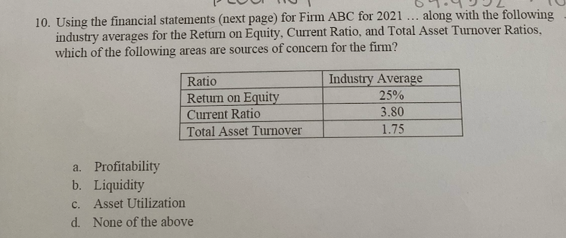 ASSETS Firm ABC Income Statement For the Year ending Dec. 31, 2021