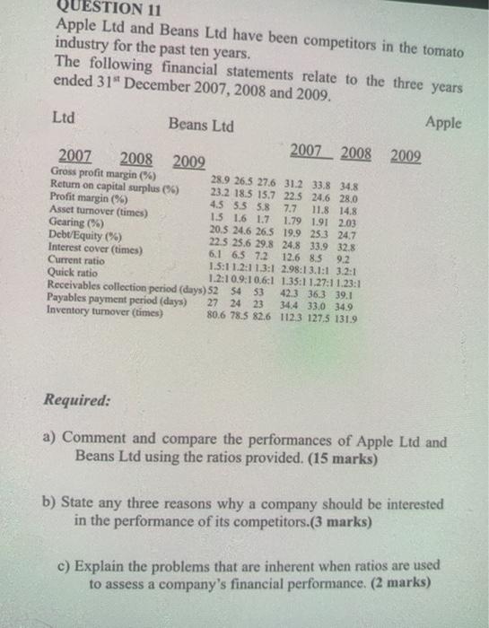 superior to Payback and Accounting Rate of Returns as an investment appraisal