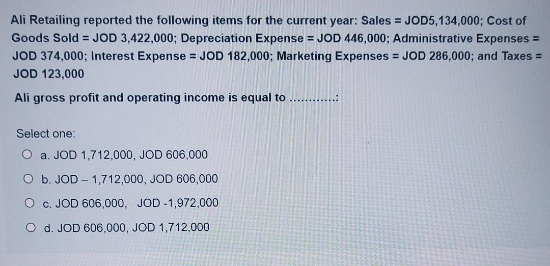 answer ?! Ali Retailing reported the following items for the current