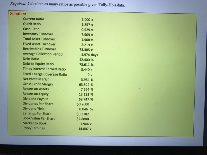 Asset Turnover Fixed Asset Turnover Recievables Turnover Average Collection Period Debt Ratio