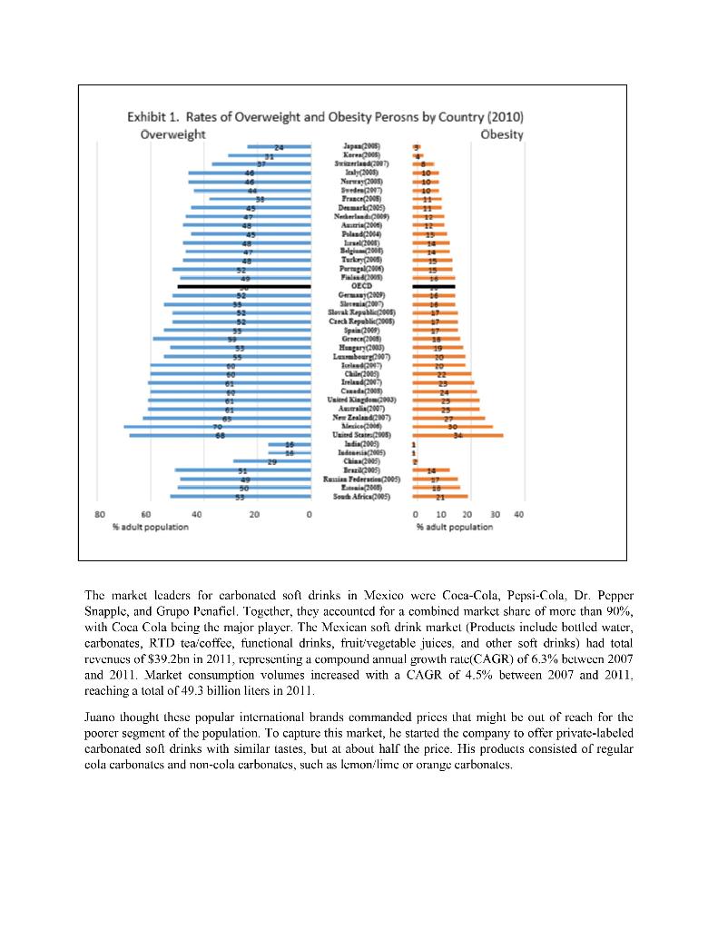 payback period if a. sales volume increases 4.5% b. unit price increases