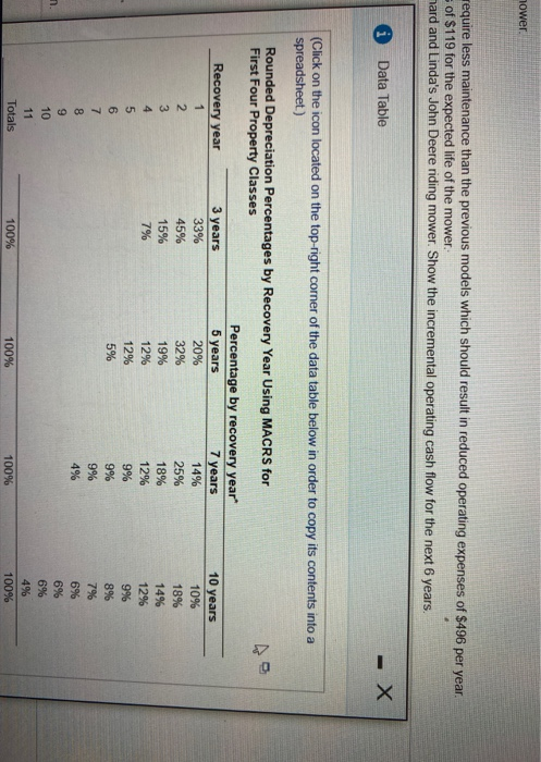 riding mower for the past several years and believe that it is