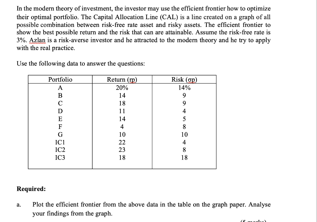 PLEASE I NEED THE ANSWER VERY QUICKLY ? In the modern