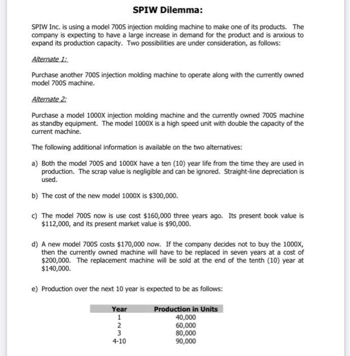  SPIW Dilemma: SPIW Inc. is using a model 700S injection molding