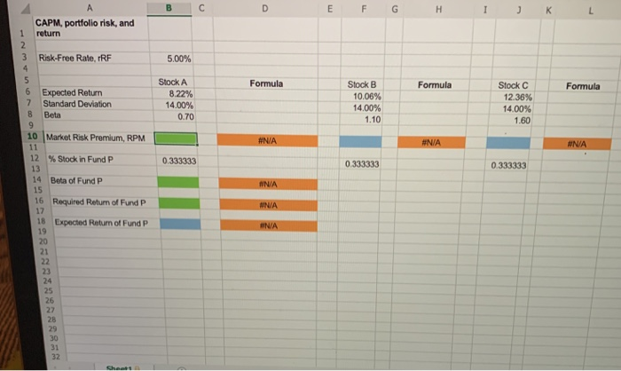 the following information for three stocks, Stocks A, B, and C. The