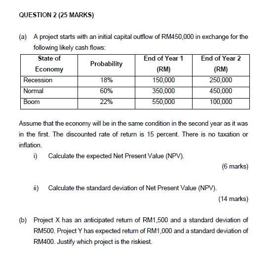  QUESTION 2 (25 MARKS) (a) A project starts with an initial