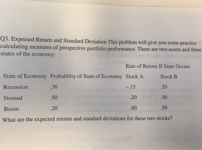  Q3. Expected Return and Standard Deviation This problem will give you