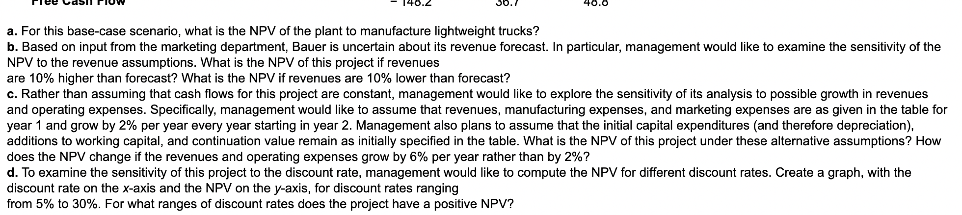 will manufacture lightweight trucks. Bauer plans to use a cost of capital