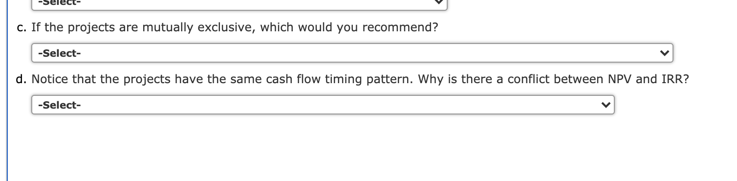 this year's capital budget. After-tax cash flows, including depreciation, are as follows: