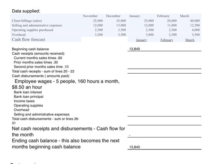  i need tp create a cash flow statement for the following