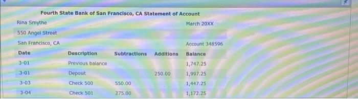 opened one last month. Rina is standing in the doorway or the