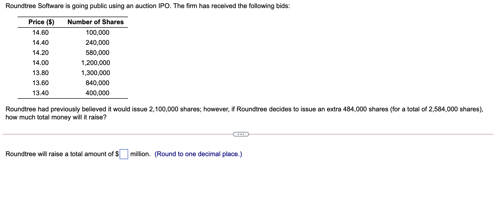 Roundtree Software is going public using an auction IPO. The firm