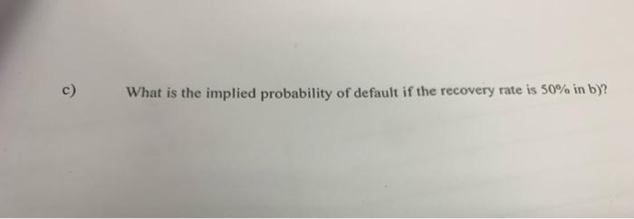 if you should borrow fixed or floating if you would like to