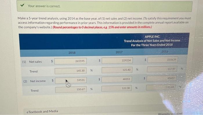return onassets, and (4) return on common stockholders' equity. Total assets at