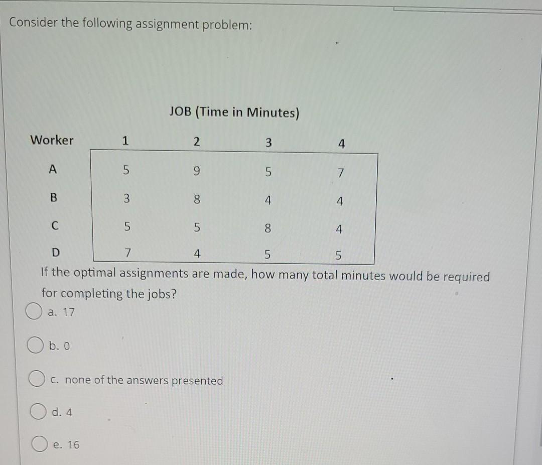 Consider the following assignment problem: Consider the following assignment problem: JOB (Time
