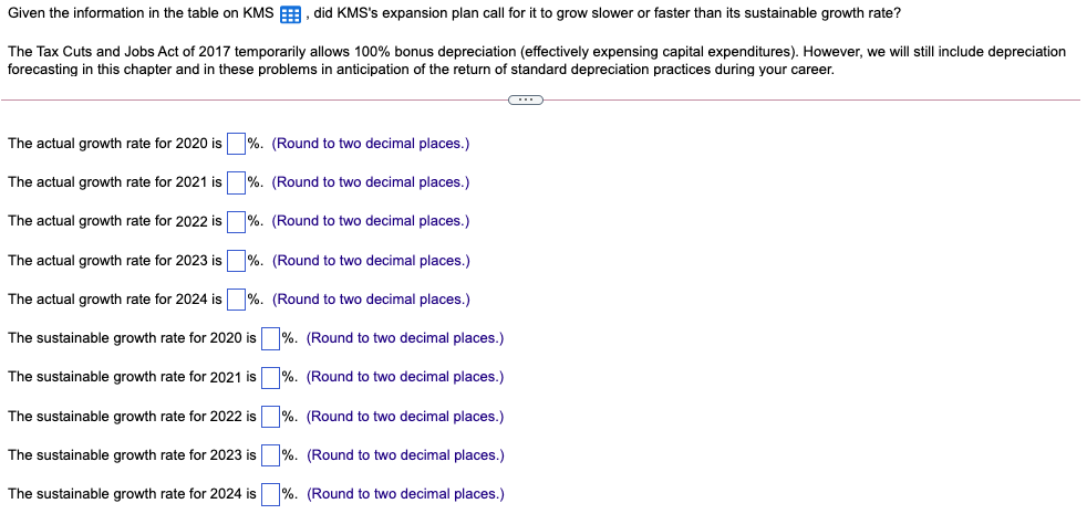  Given the information in the table on KMS, did KMS's expansion