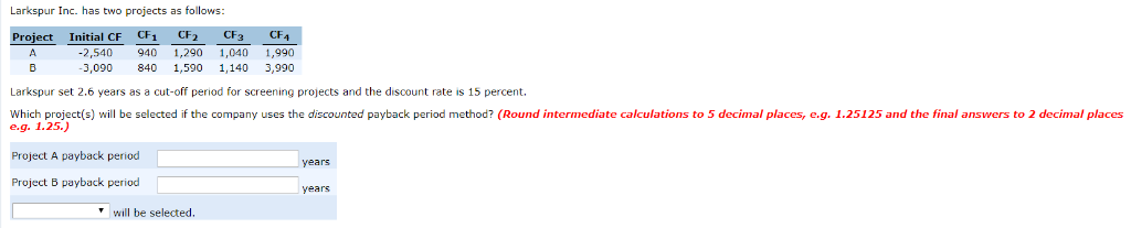 Please help me solve and explain step-by-step. I want to understand. Larkspur