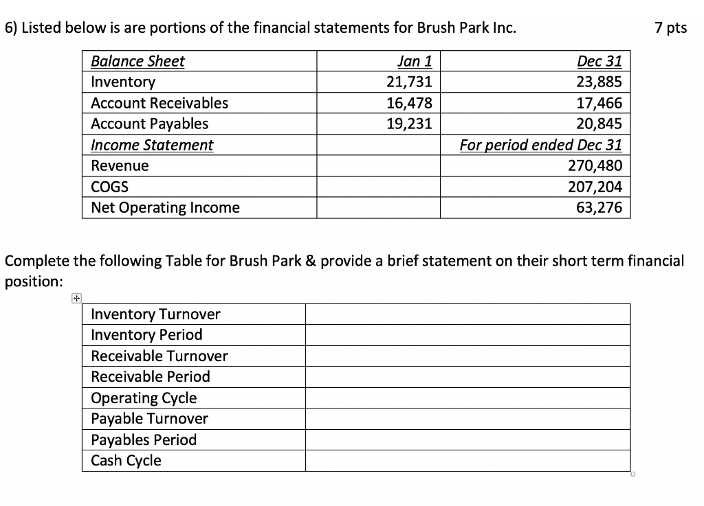 PLEASE SOLVE using EXCEL WITH SOLUTIONS 6) Listed below is are portions