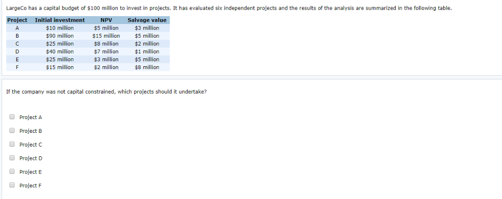 please solve and help me to understand: LargeCo has a capital budget